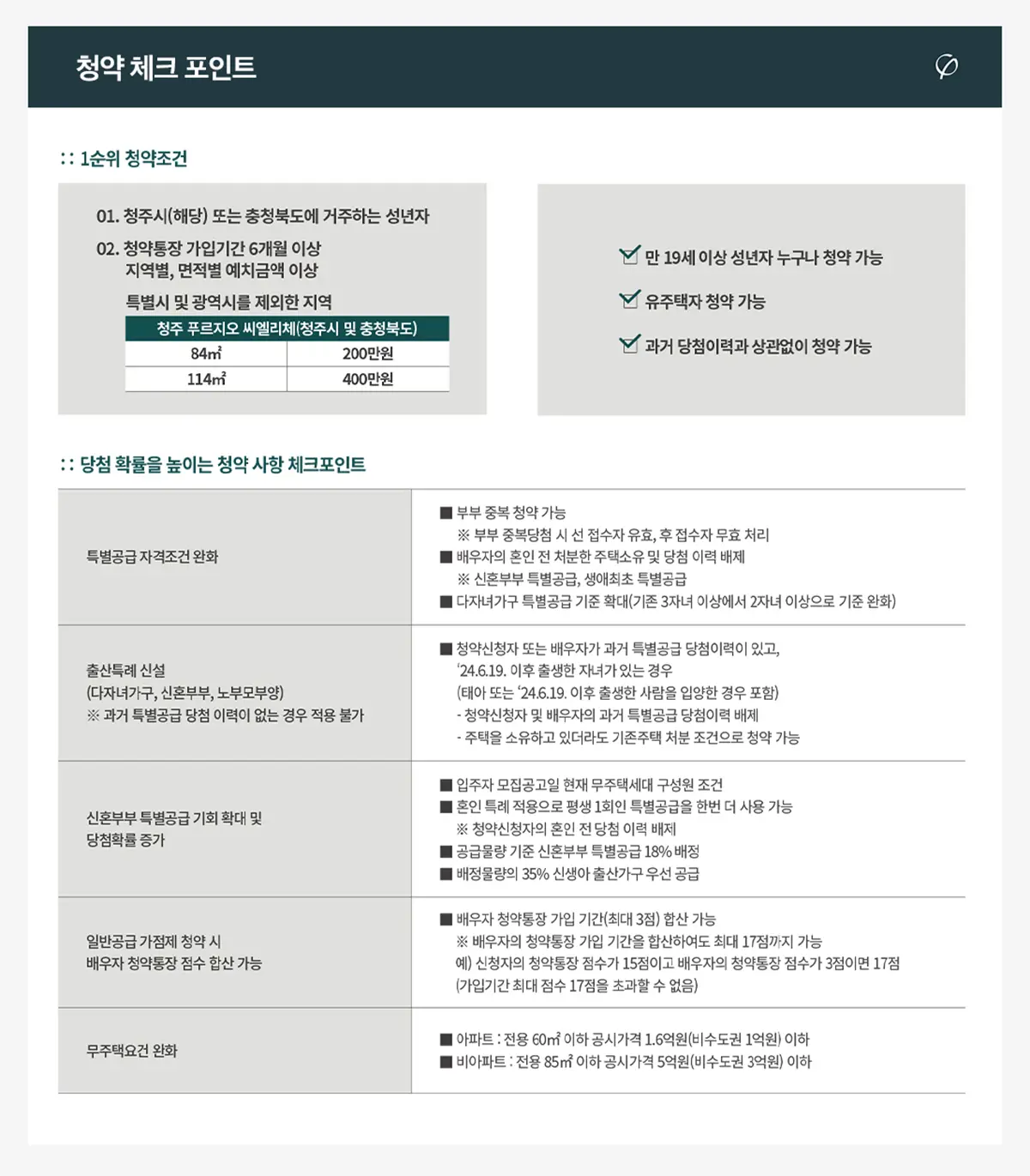 청주 푸르지오 씨엘리체 청약신청안내문