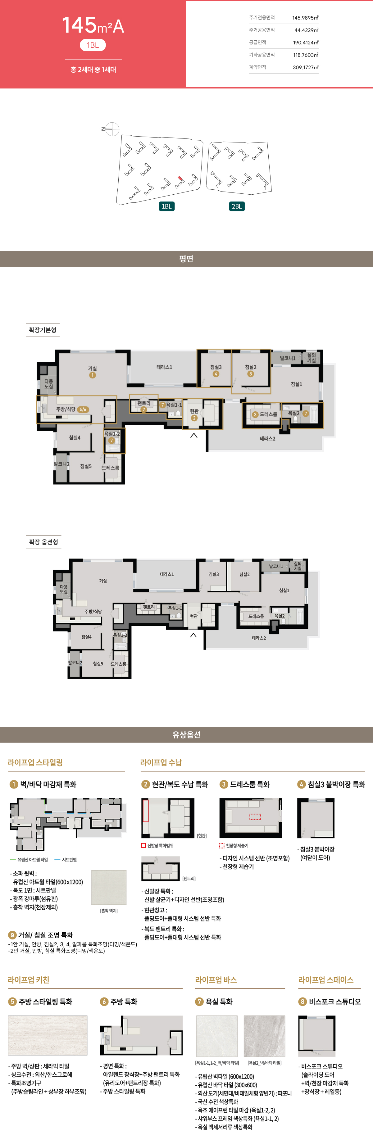 145aType 내부구조